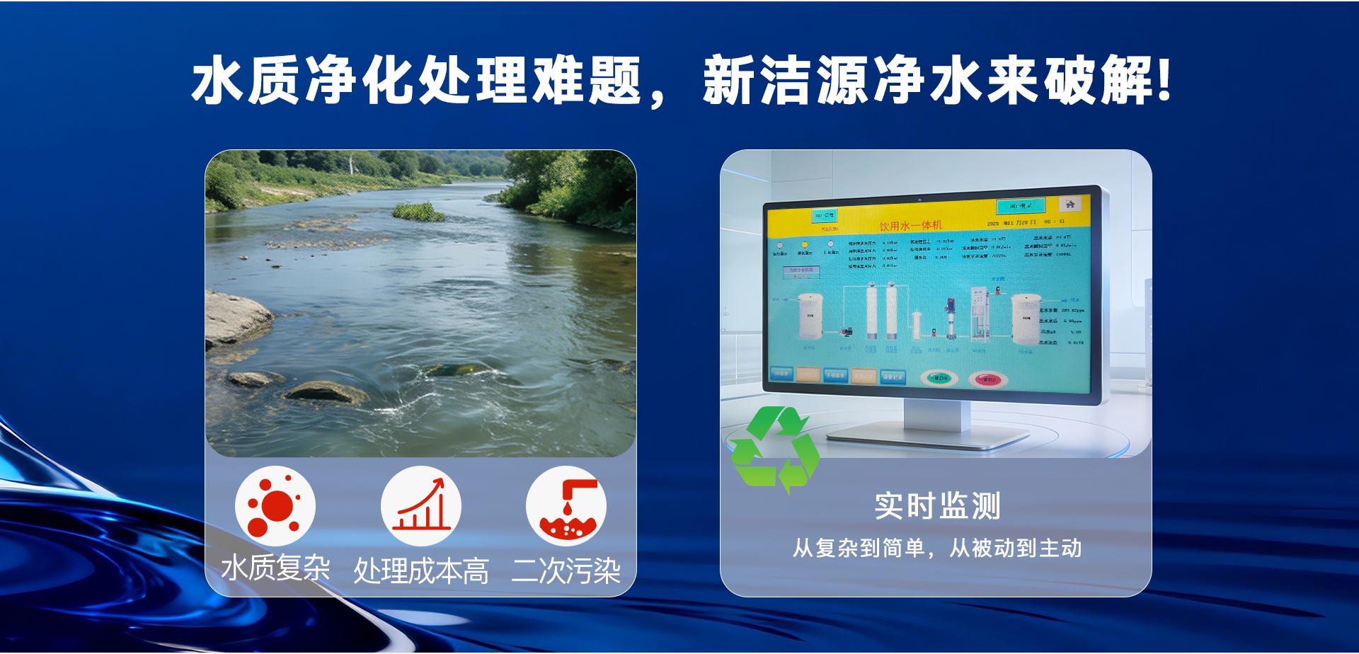 集成式一体化净水设备 (3).jpg