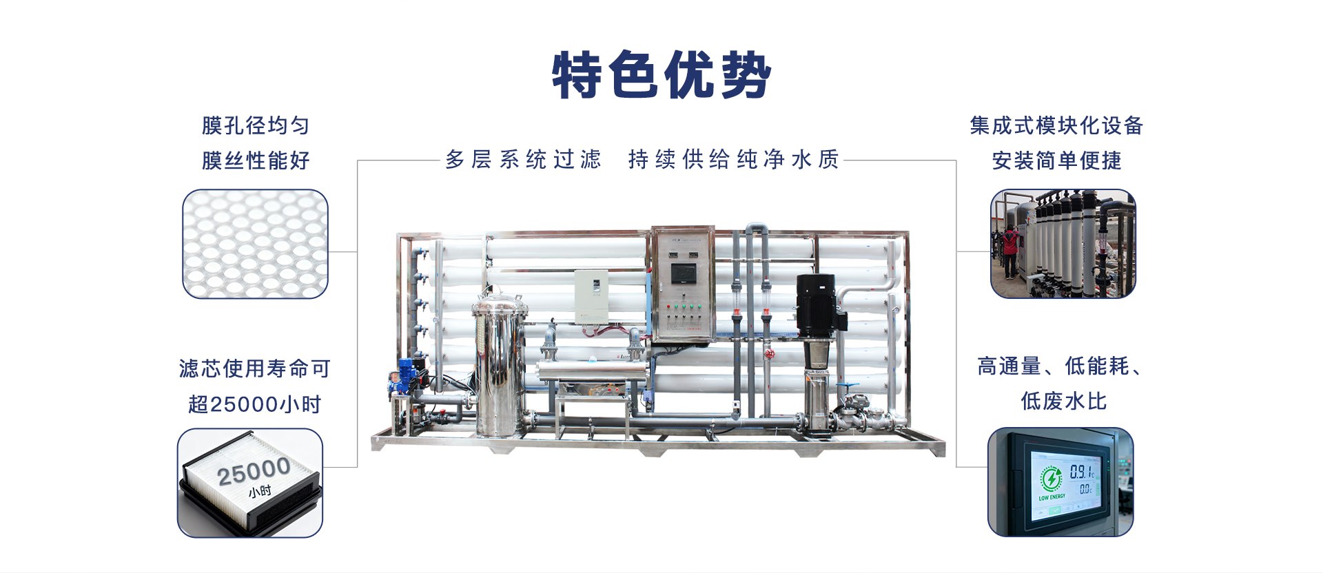 不锈钢大型渗透净化设备定制 (4).jpg