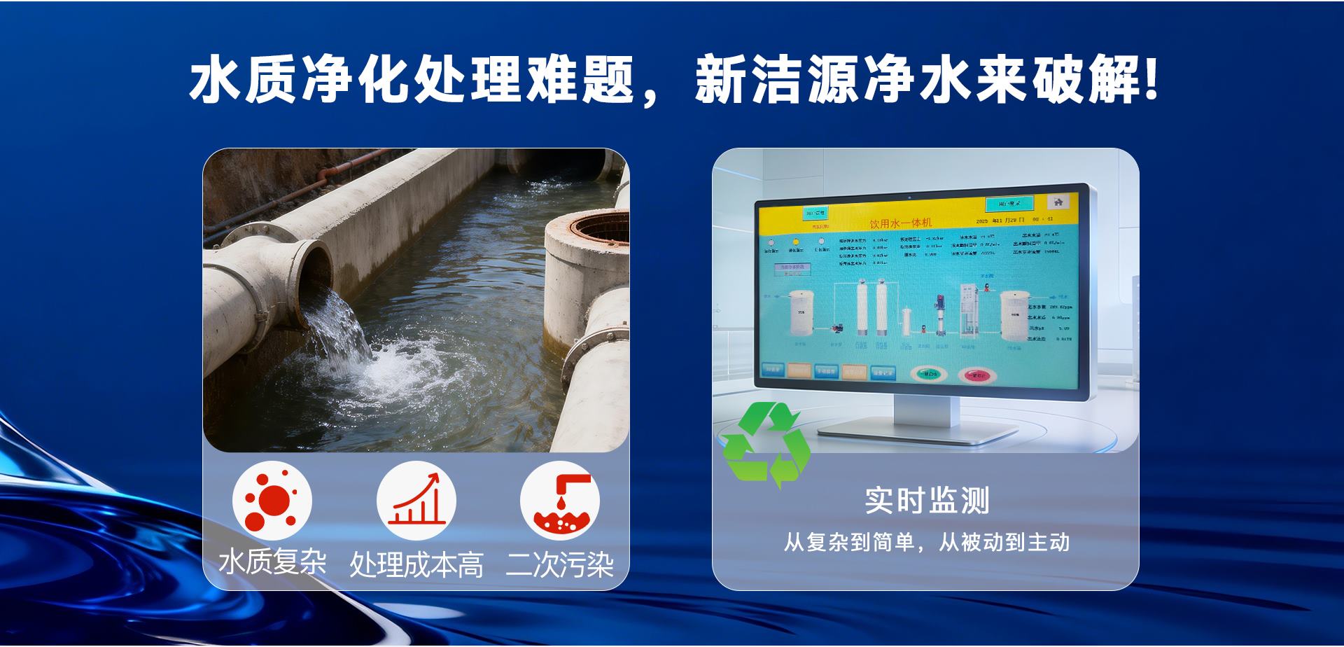 化工纯水设备-医疗废水设备 (3).jpg