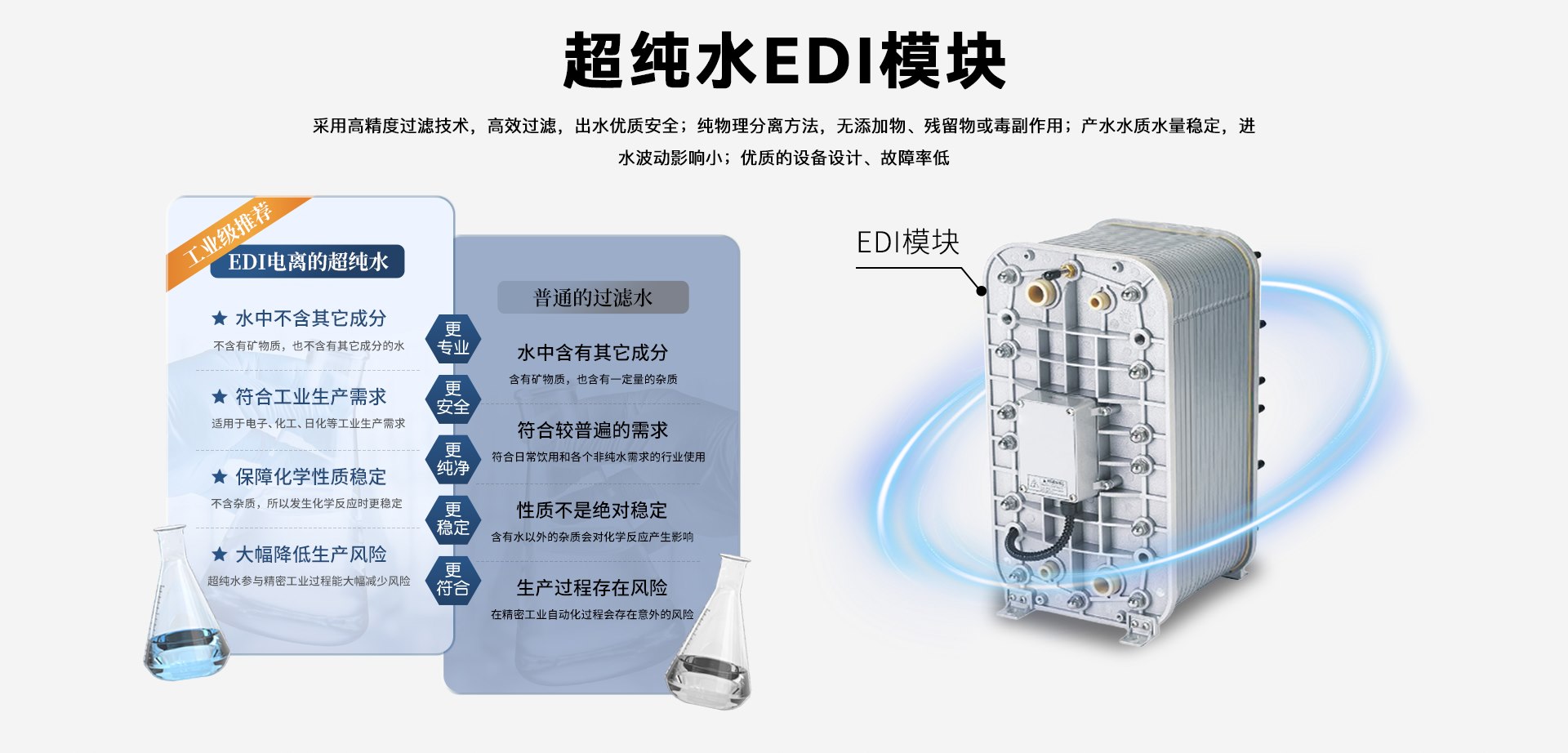 化工纯水设备-医疗废水设备 (6).jpg
