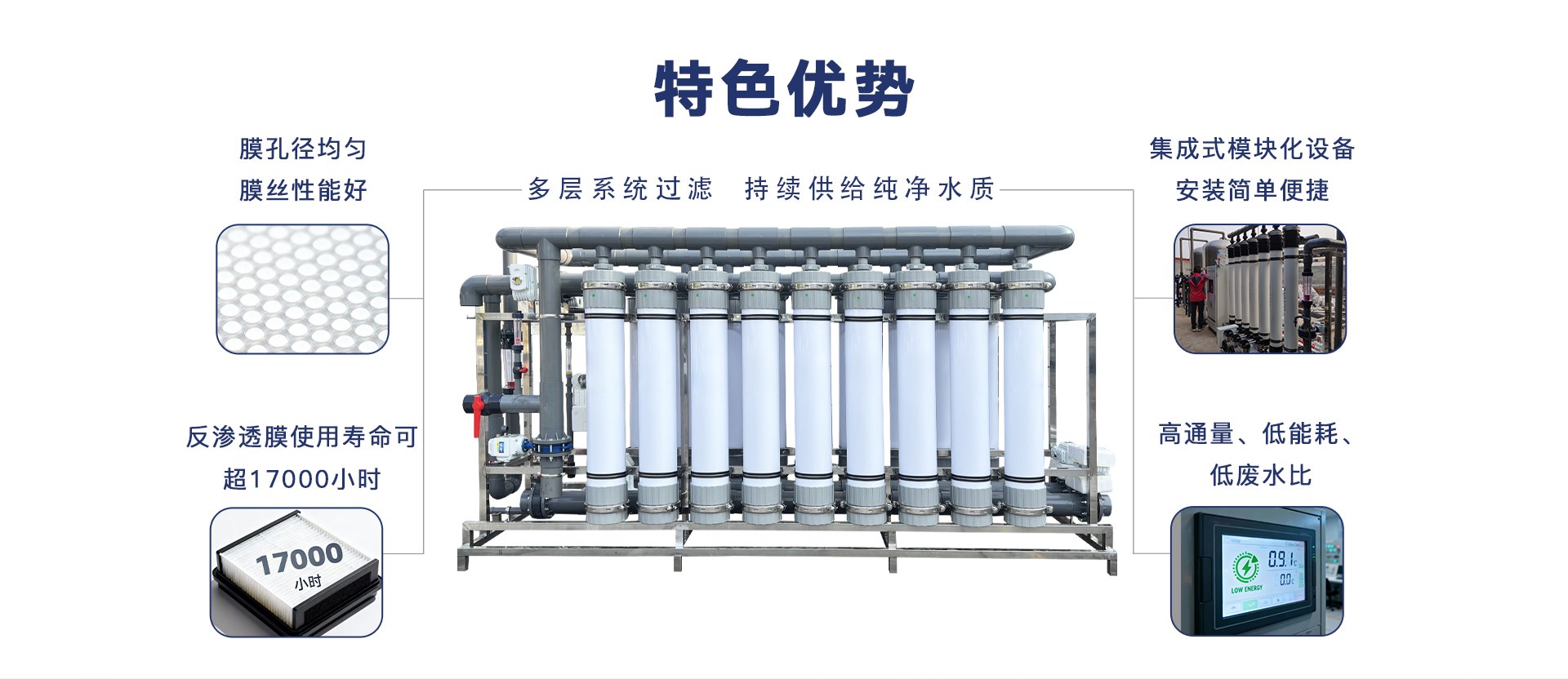 超滤反渗透直饮水设备 (4).jpg
