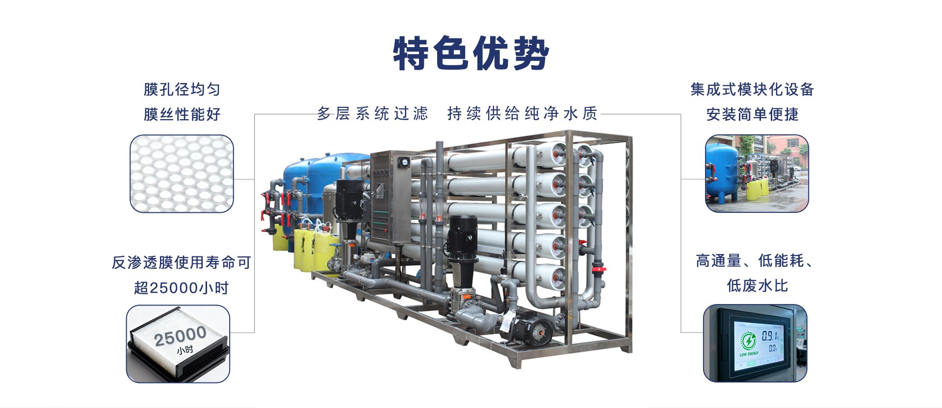 大型RO反渗透净水设备50T (4).jpg