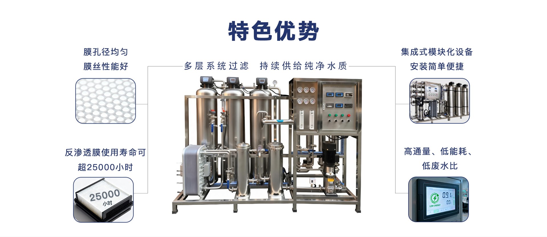 电子纯水设备-实验室净水器 (4).jpg