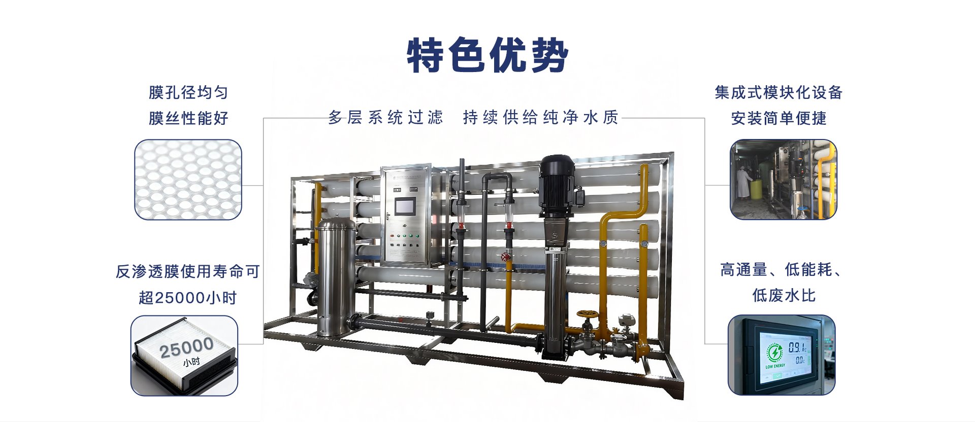 苦咸水淡化反渗透纯净水处理设备 (4).jpg