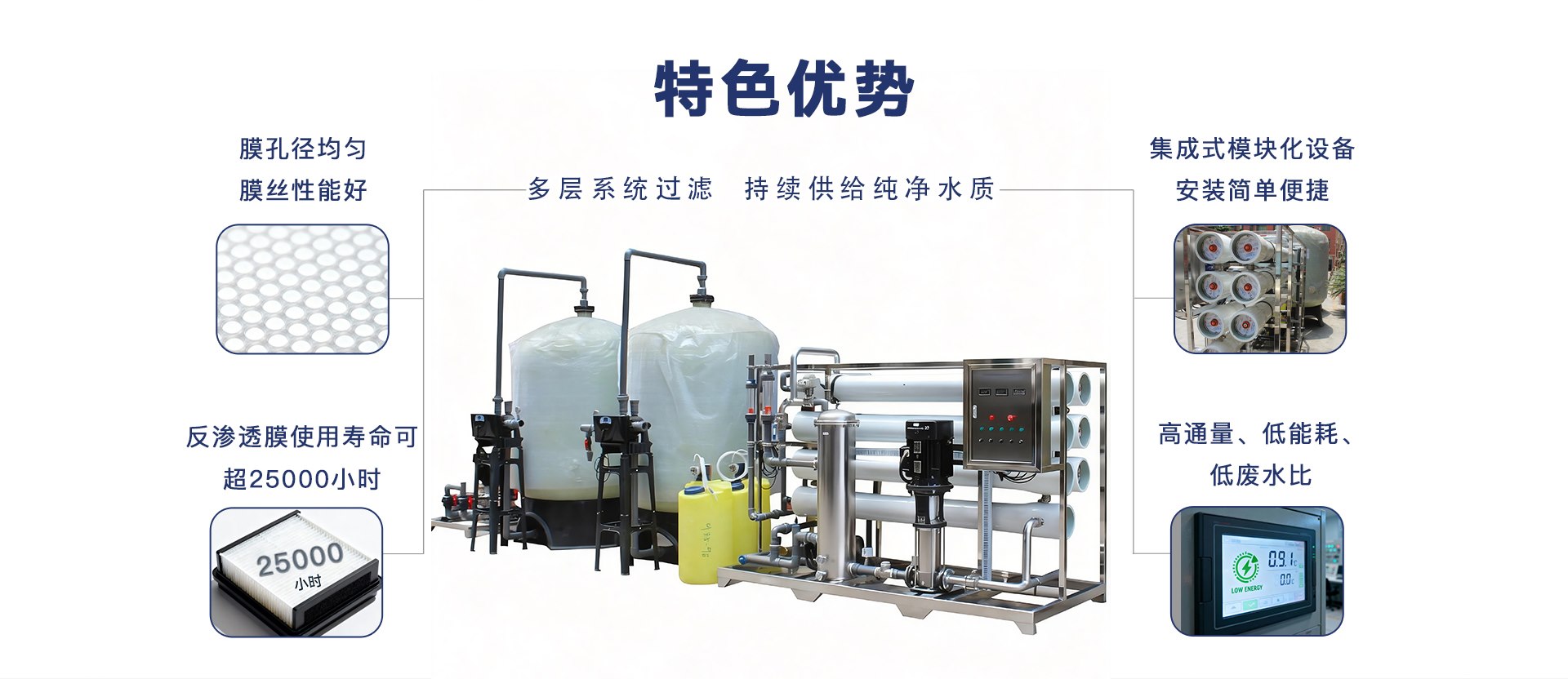 全自动海淡反渗透设备 (4).jpg