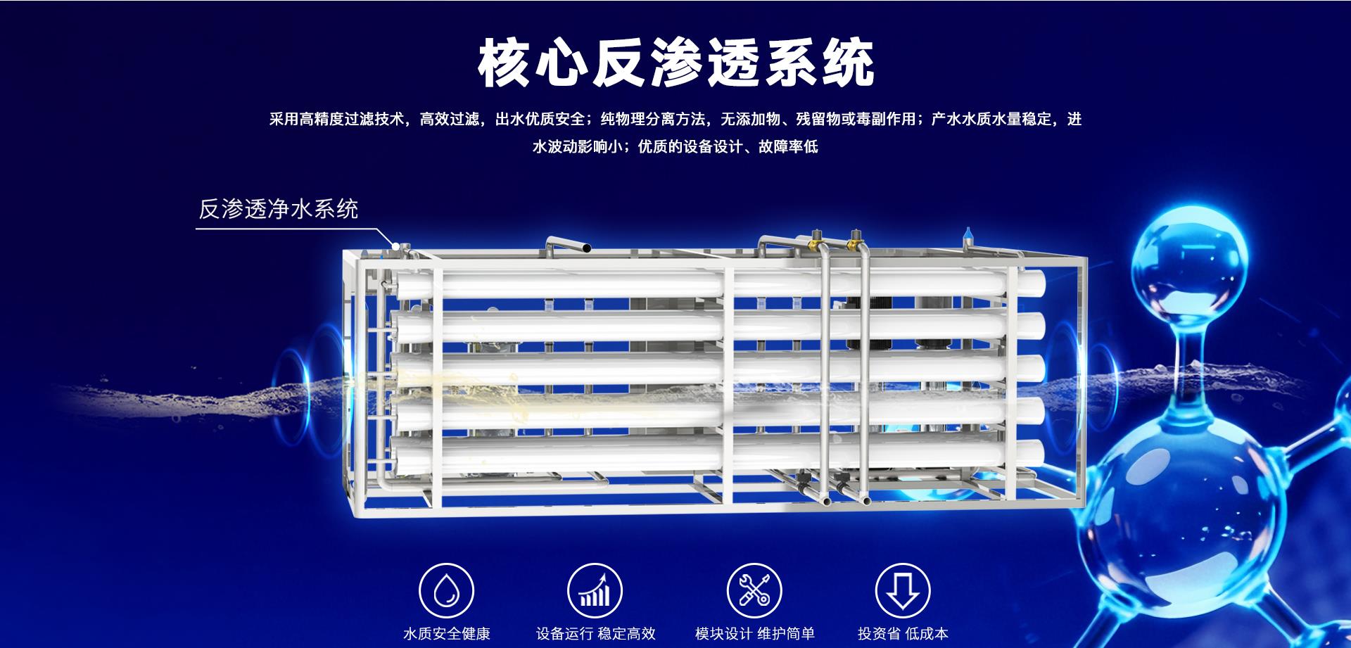 厢式机反渗透系统 (5).jpg